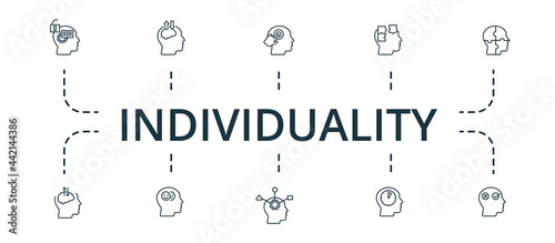Individuality icon set. Contains editable icons theme such as emotional intelligence, critical thinking, fast thinking and more.