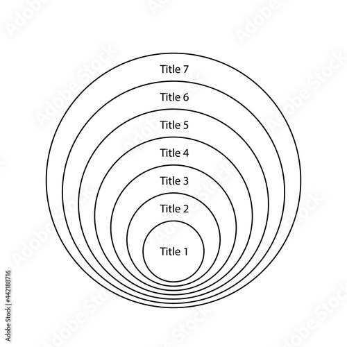 7 Blank Concentric circles diagram template. Clipart image isolated on white background