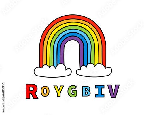 Roygbiv rainbow image. Clipart image