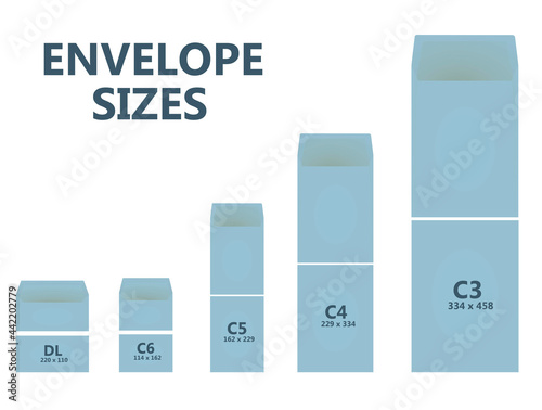 Envelope sizes with dimensions. vector