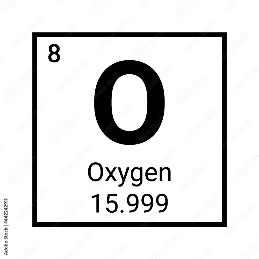 Nitrogen periodic element icon. Chemical symbol nitrogen vector sign atom element Nitrogen periodic element icon. Chemical symbol nitrogen vector sign atom element
