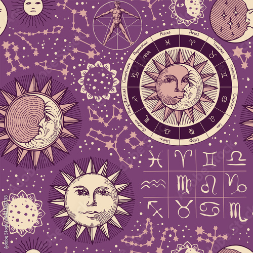 Seamless pattern on the theme of zodiac and horoscopes. Hand-drawn vector background with sun, moon, stars, constellations and human figure like Vitruvian man on a purple backdrop in retro style