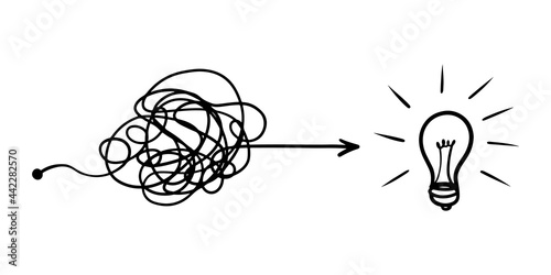 confusion clarity or path vector idea concept. Simplifying the complex . Doodle vector illustration .