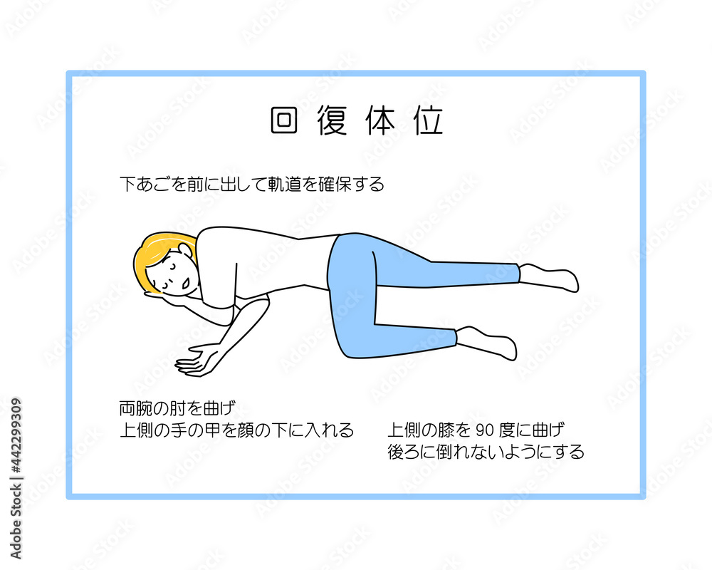 日本語版【図解】回復体位のやり方 シンプルなイラスト ベクター Japanese version. How to do the ...