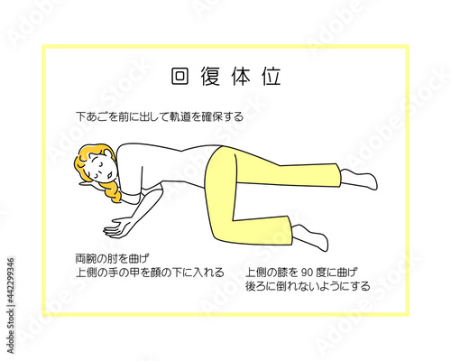 日本語版【図解】回復体位のやり方 シンプルなイラスト ベクター
Japanese version. How to do the recovery position. Simple illustration. Vector.