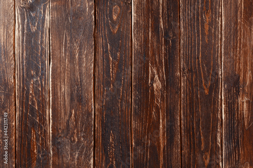 Wood background or texture.Vintage brown wood backdrop texture. Old painted wood wall. Blank space copy paste.