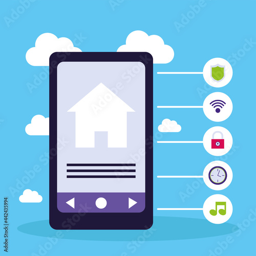 smart home controlled