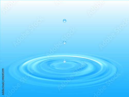 水滴が落ちて波紋ができている水面