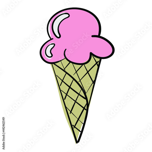 Ice cream 2