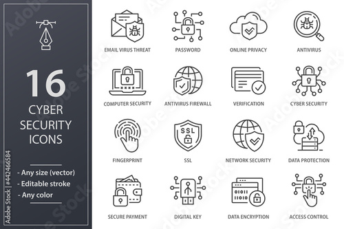 Cyber security line icons set. Black vector illustration. Editable stroke.