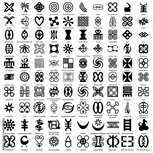 African symbols adinkra for fabric, logo photo