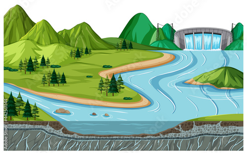 Nature scene landscape with dam and soil layers