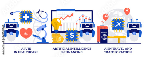 AI use in healthcare, artificial intelligence in financing, AI in travel and transportation concept with tiny people. Robotic modern technologies, automated assistant abstract vector illustration set