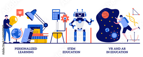 Personalized learning, stem education, VR and AR in education concept with tiny people. Personal studying program, academic system, futuristic technology abstract vector illustration set