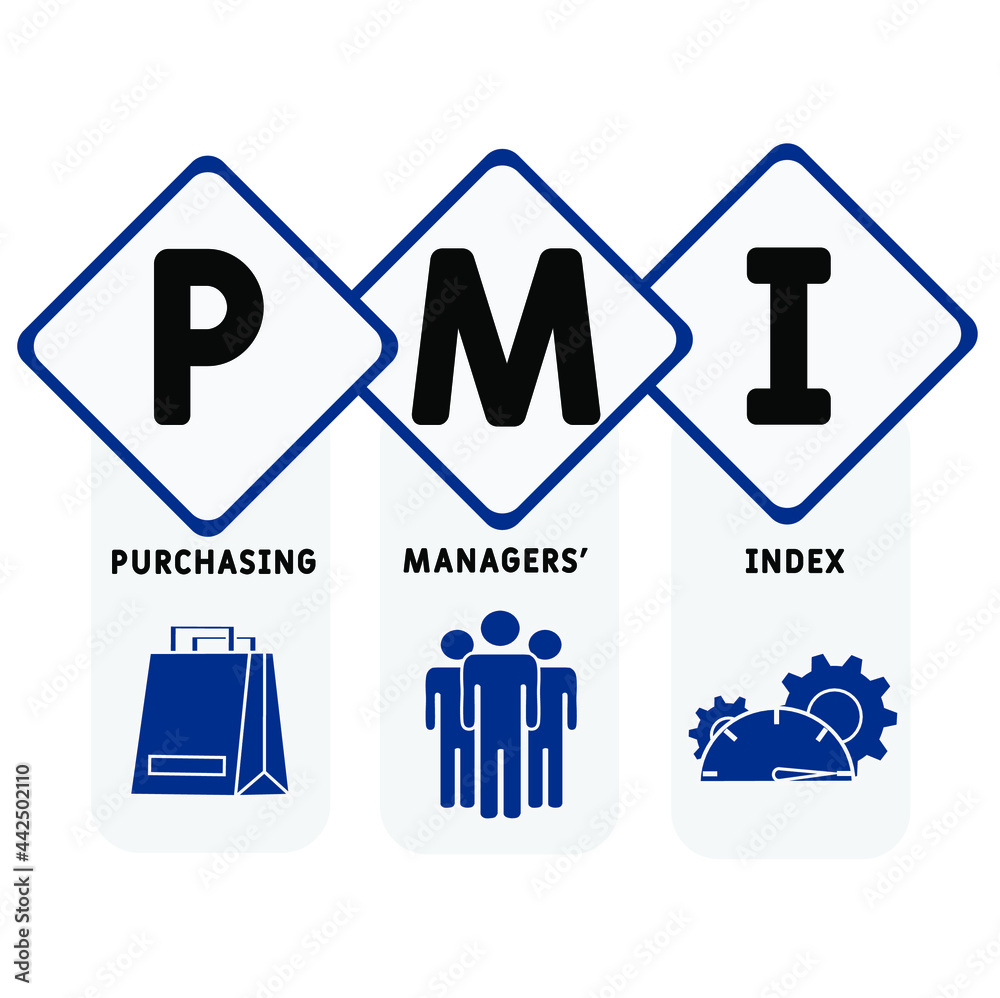 PMI - Purchasing Managers' Index acronym. business concept background. vector illustration concept with keywords and icons. lettering illustration with icons for web banner, flyer, landing PMI - Purchasing Managers' Index acronym. business concept background. vector illustration concept with keywords and icons. lettering illustration with icons for web banner, flyer, landing