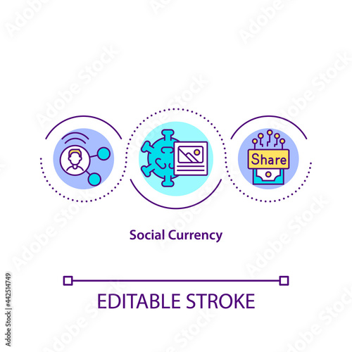Social currency concept icon. Resources from social networks. Client searching. Product advertisement abstract idea thin line illustration. Vector isolated outline color drawing. Editable stroke