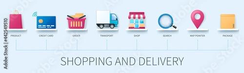 Shopping and delivery banner with icons. Product, credit card, order, transport, shop, search, map pointer, package icons. Web vector infographic in 3D style