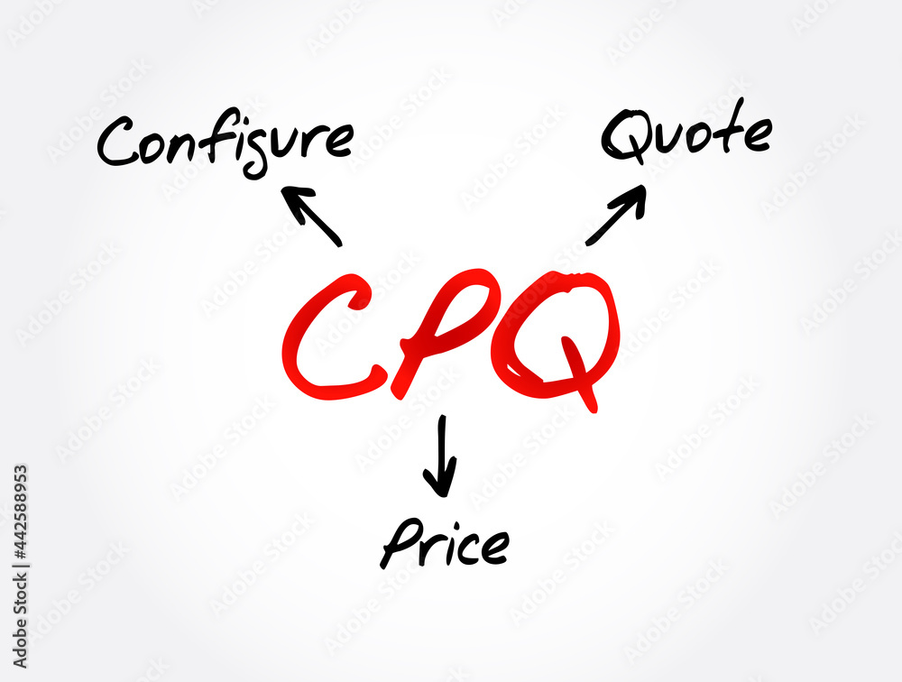 CPQ - Configure Price Quote acronym, business concept background CPQ - Configure Price Quote acronym, business concept background