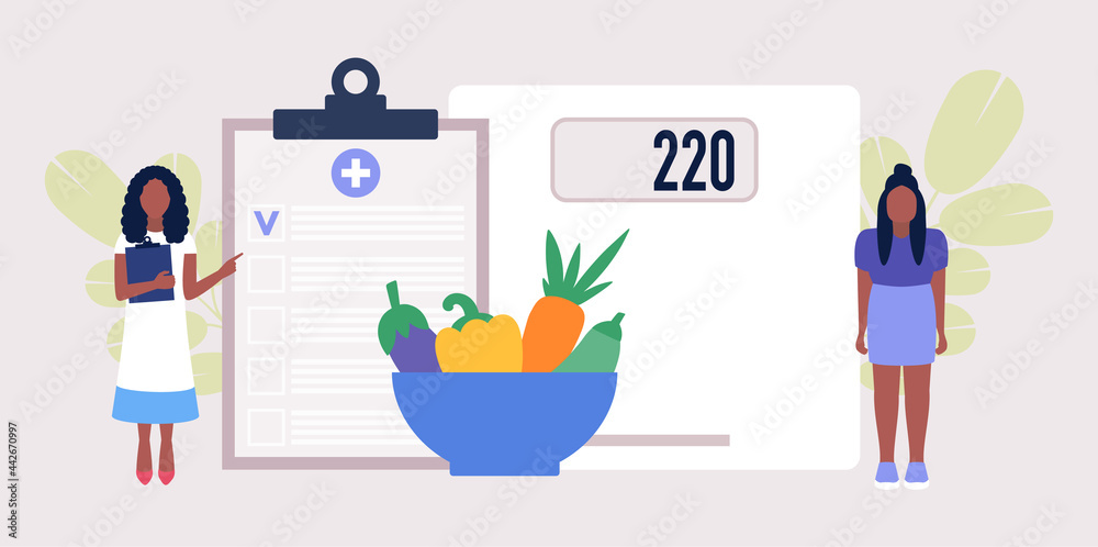 Calorie control Calorie control