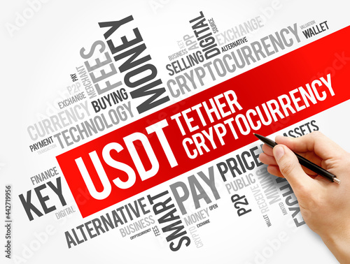 USDT or Tether cryptocurrency coin word cloud collage, business concept background photo