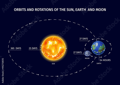 Space Planet Design