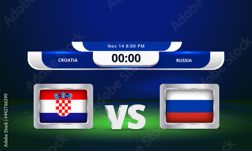 Fifa world cup Qualifier Croatia vs Russia 2022 Football Match
