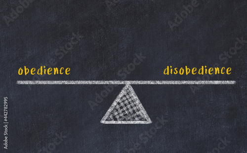 Chalk drawing of scales with words obedience and disobedience. Concept of balance