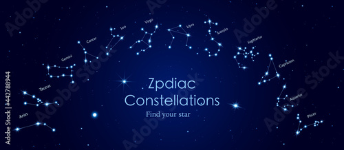 Constellations set on dark blue night sky vector illustration. Astronomy concept, stars in different horoscope constellations in galaxy, web template