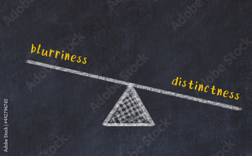 Chalk drawing of scales with words blurriness and distinctness. Concept of balance photo
