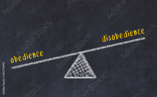 Balance between obedience and disobedience. Chalkboard drawing.