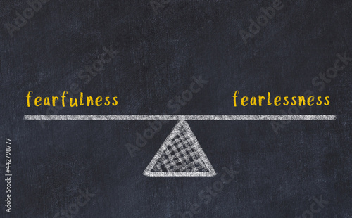 Photography Concept of balance between fearfulness and fearlessness