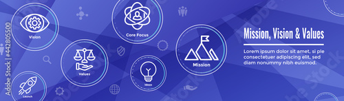 Mission Vision Values Icon Set and Web Header Banner