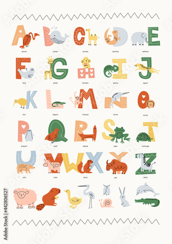 Vector children's poster with the Portuguese alphabet and animals, with captions to them. Flat modern illustration in muted colors with simple light drawings
