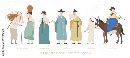A collection of Korean costumes from the Joseon Dynasty.