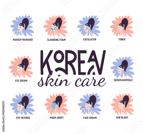 Korean lettering facial skin care system. A set of avatars with a young woman performing cosmetic procedures in several stages. Vector illustration in hand draw style