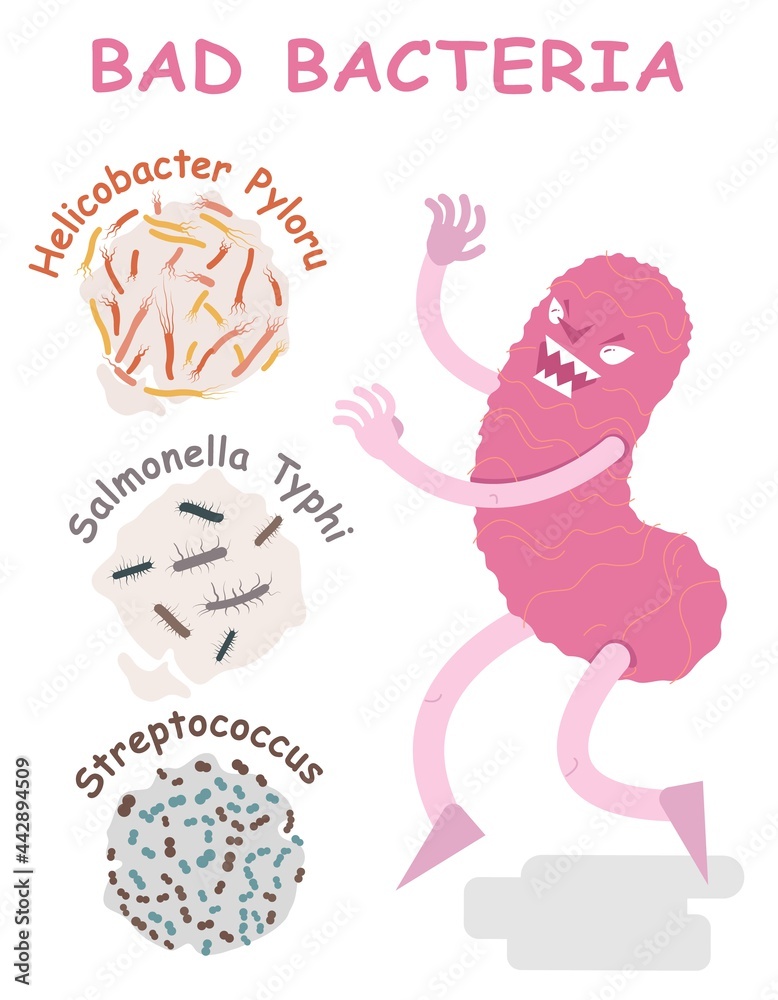 Bad bacteria poster with character. Vector illustration Bad bacteria poster with character. Vector illustration