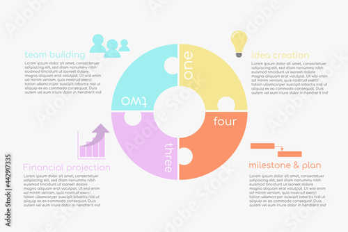Idea creation for project financial viewpoint for presentation template for business analysis feasibility for planning marketing strategy .