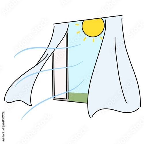 風通し