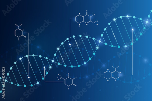 DNA & chromosome for COVID or corona virus abstract background