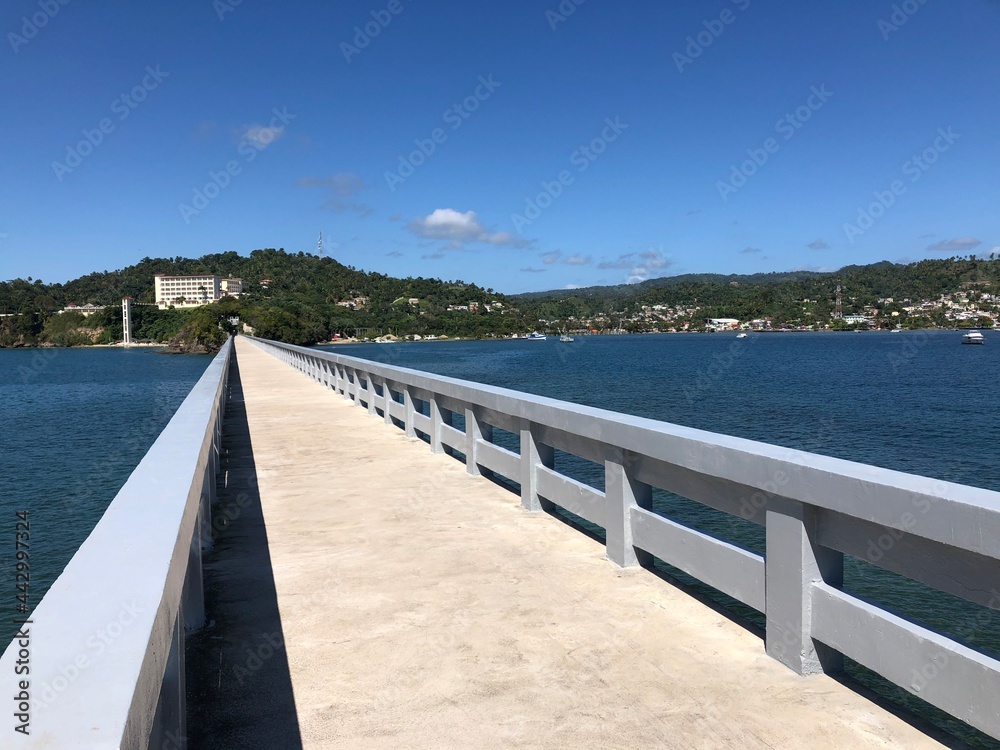 Perspective of my travel. 