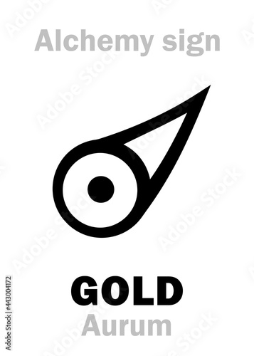 Alchemy Alphabet: GOLD (Aurum, Sol) — metal of the sun, precious/noble metal, ultimate goal of search for alchemists. Also: gold, aurum, aurora, dawn, yellow shining metal. Chemical formula=[Au]. photo