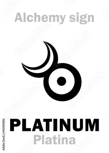 Alchemy Alphabet: PLATINA (Platinum < spanish: Platino "little silver"), also: Witgoud ("white gold"), rare noble precious silverish dense ductile metal, endowed hellish features. Ch.formula=[Pt].