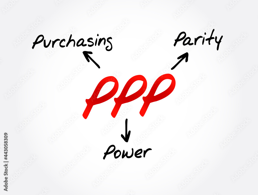PPP - Purchasing Power Parity acronym, business concept background
