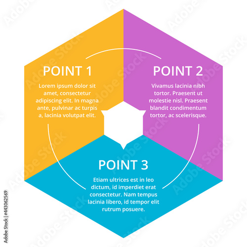 Hexagonal infographic template with three steps