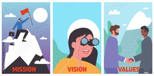 Mission, vision, values