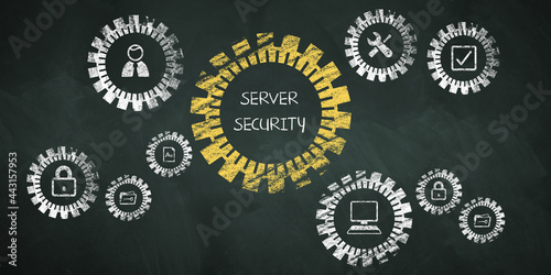 drawn gears on a blackboard with tech symbols and message SERVER SECURITY