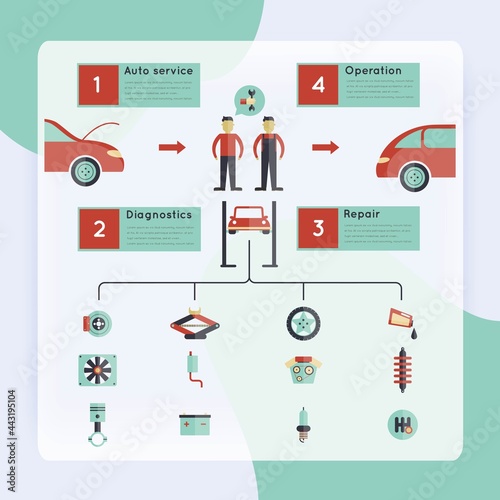 Auto service guideline infographics set with automobile maintenance elements vector illustration