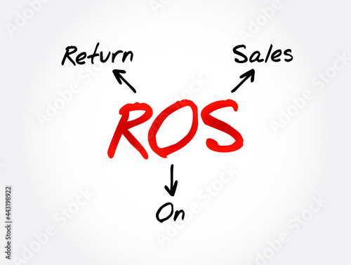 ROS - Return On Sales acronym, business concept background