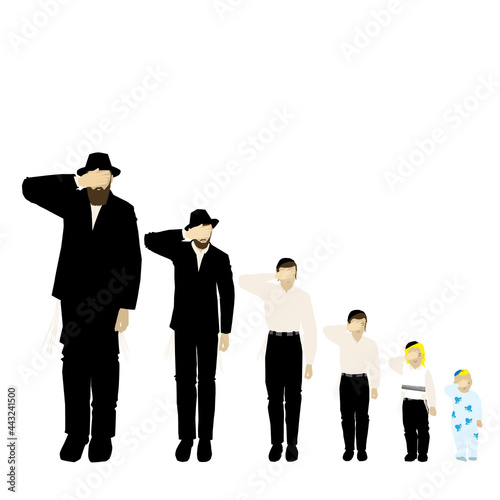 Drawing of Jewish characters of different ages Place your hand on the eyes and say the Shema Israel.
The adults wear a black hat and suit and the youngsters a white shirt and pants. Vector 