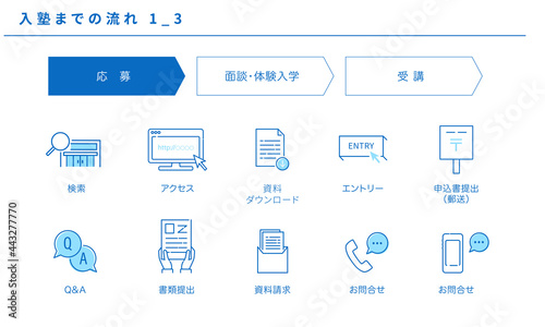 入塾までの流れのシンプルアイコンセット1_3（応募）